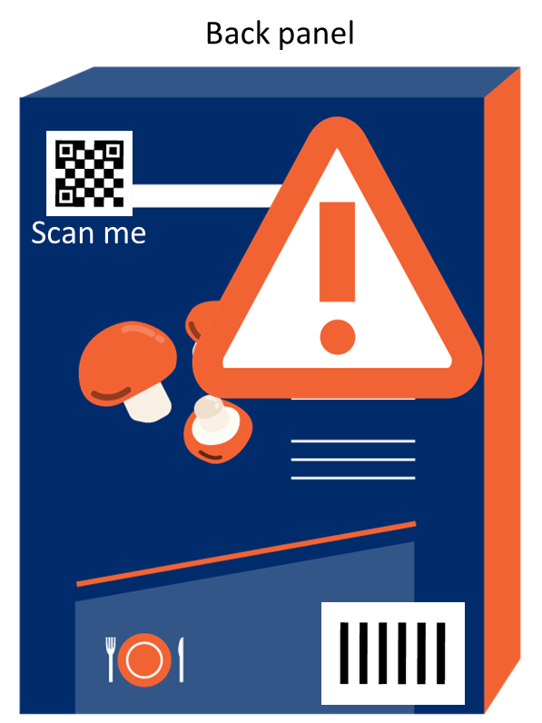 A depiction of the back of a ready meal with the 2D code bottom right and a consumer-engagement 2D code top left. A hazard triangle indicates that this is incorrect.