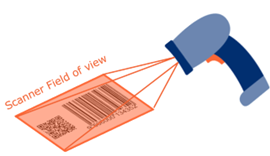 A drawing of a handheld scanner with both the 2D and 1D in its field of view